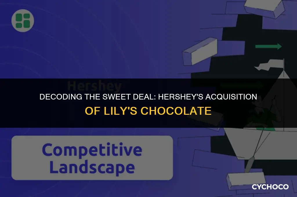 did hershey buy lily
