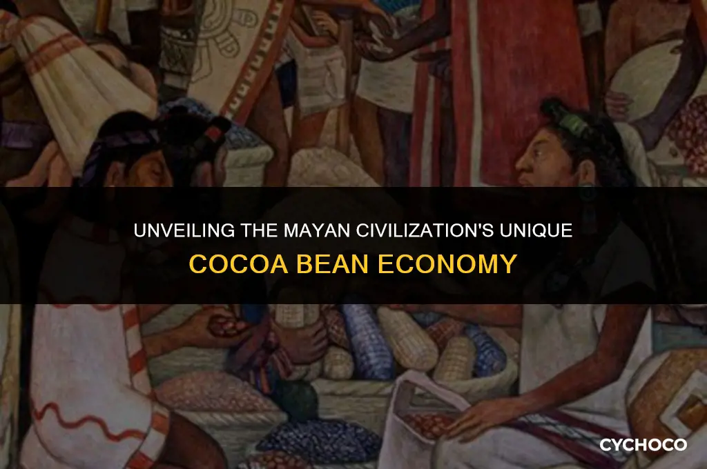 did the mayans use cocoa beans as currency
