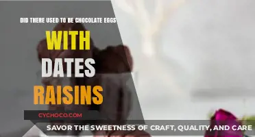 Chocolate Eggs with Dates and Raisins: A Forgotten Easter Treat?