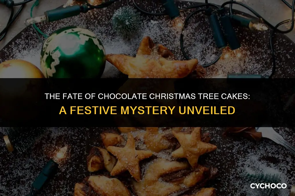 did they discontinue chocolate christmas tree cakes
