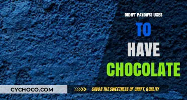 Nostalgic Paydays: Remembering the Chocolate Treats of Yesteryear