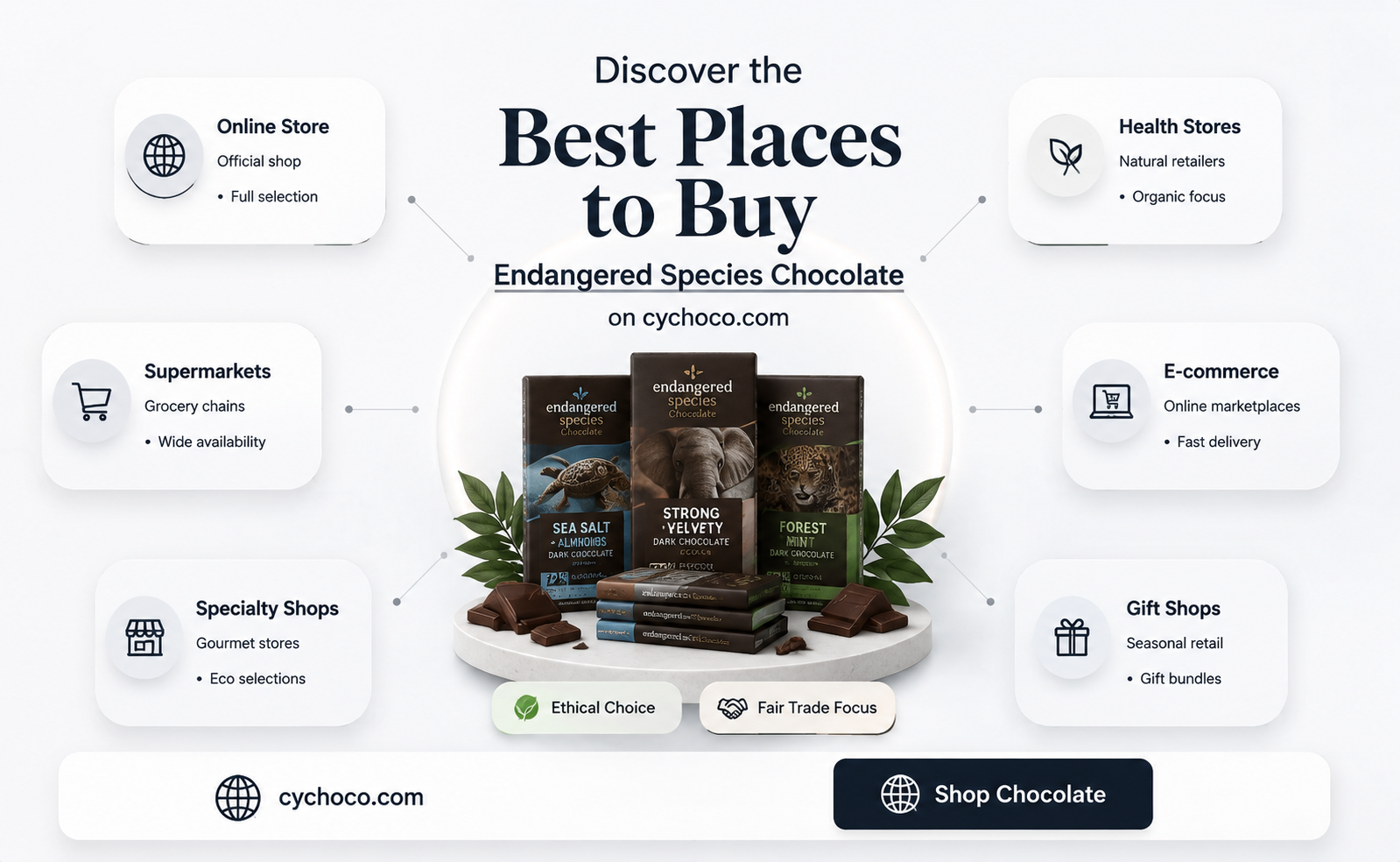 where to buy endangered species chocolate