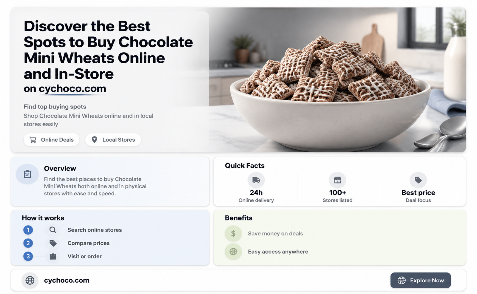 where to buy chocolate mini wheats