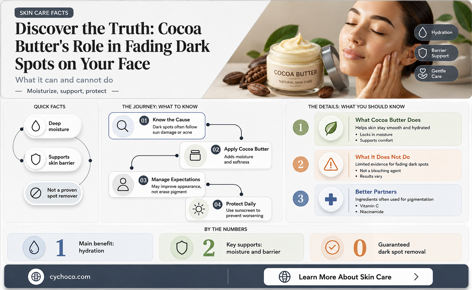 does cocoa butter remove dark spots on face