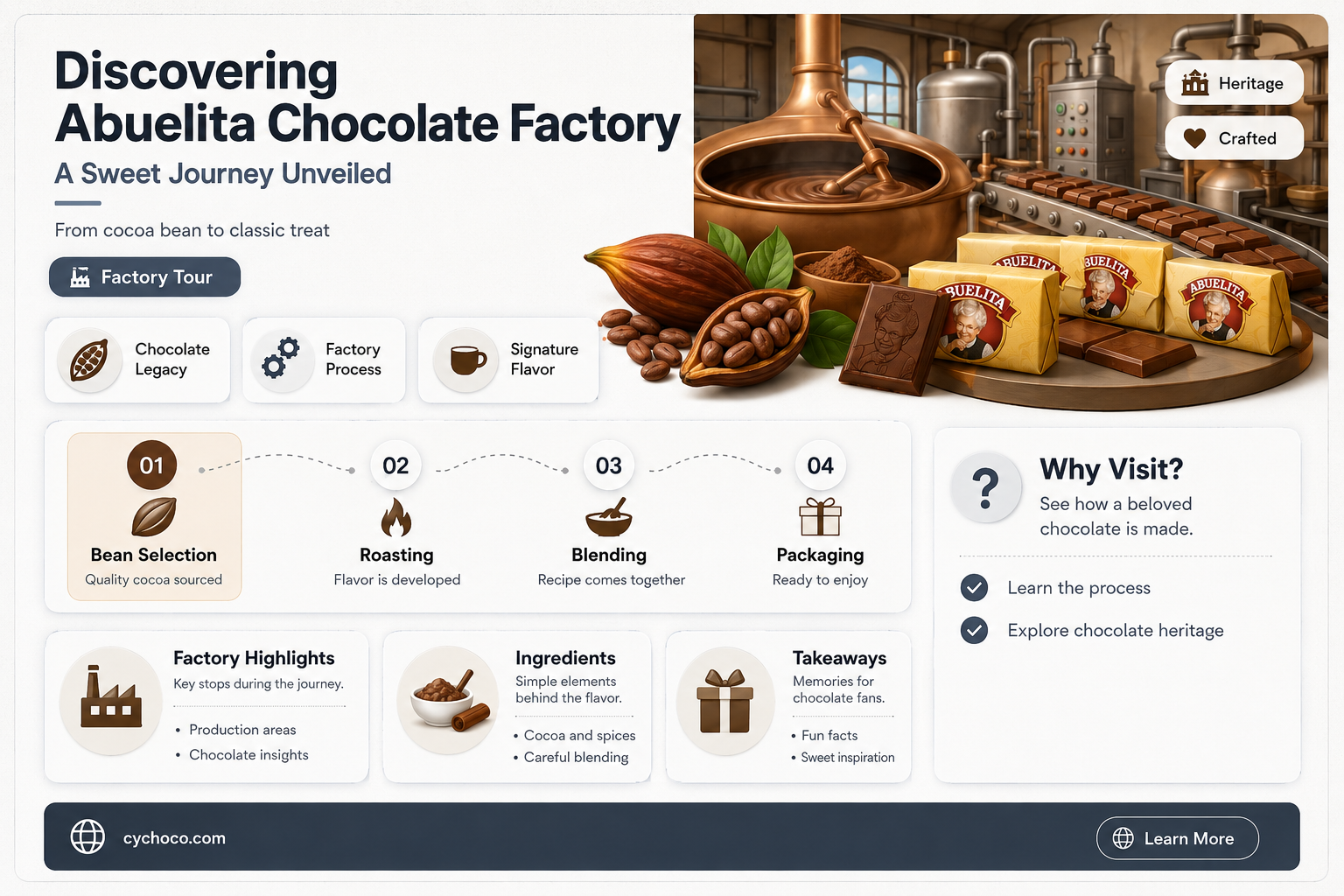 where is abuelita chocolate factory