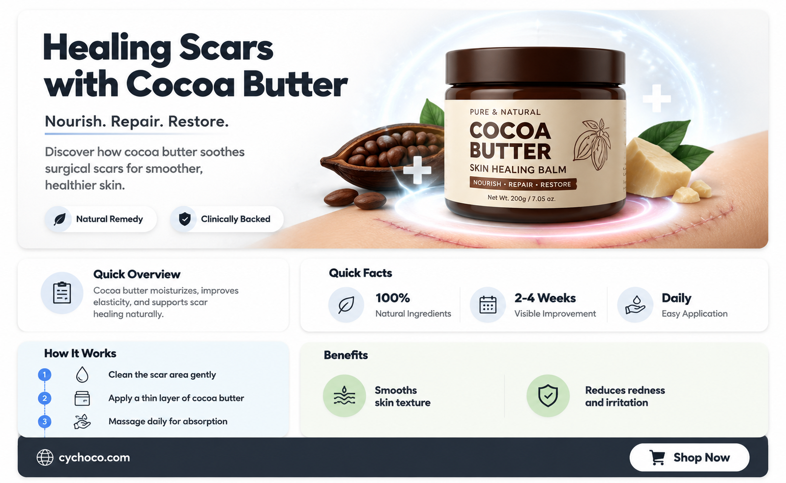 does cocoa butter heal surgical scars