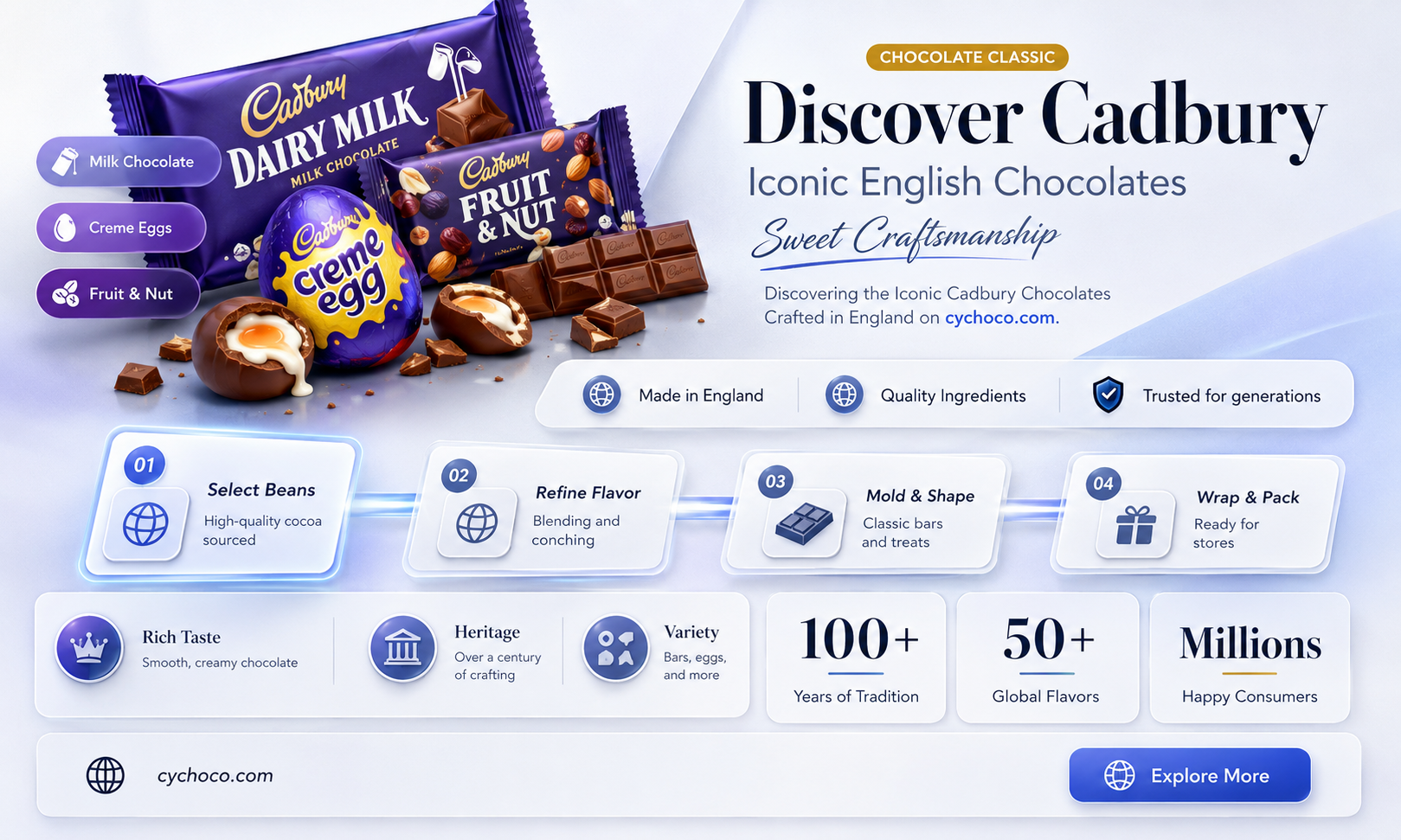 what cadbury chocolate is made in england