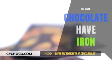 Boost Your Iron Intake: The Surprising Benefits of Dark Chocolate