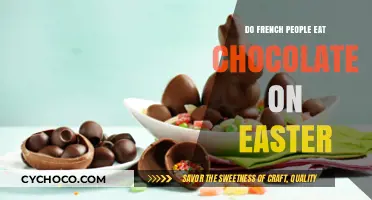 Easter Chocolate Traditions in France: A Cultural Delight