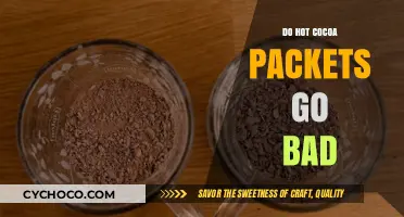 Shelf Life of Hot Cocoa Packets: Do They Really Go Bad?