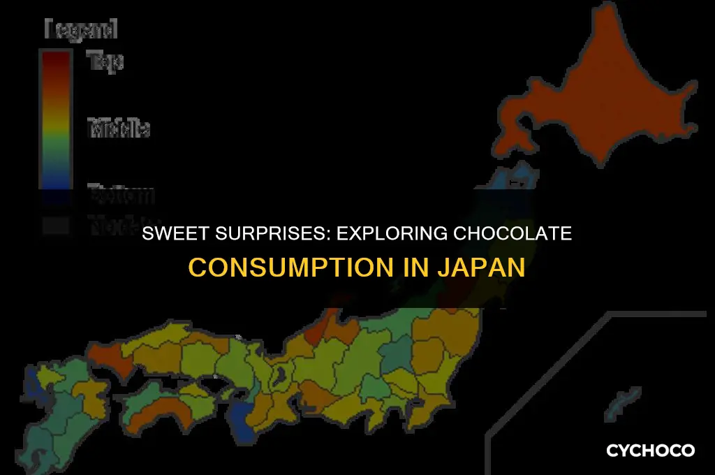 do japanese eat chocolate