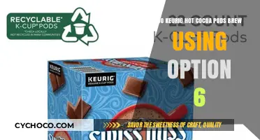 Exploring Keurig's Hot Cocoa Pods: Does Option 6 Deliver?
