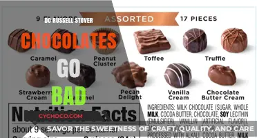 The Shelf Life of Russell Stover Chocolates: Do They Go Bad?
