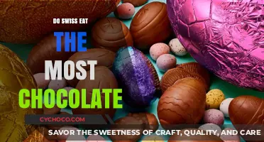 Indulgence in Every Bite: Switzerland's Chocolate Consumption Unveiled
