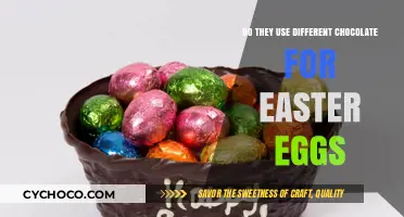 The Sweet Mystery: Easter Eggs and the Chocolate Conundrum