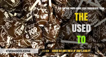 The Chocolate Conundrum: Have Tootsie Pops Shrunk Their Sweetness?