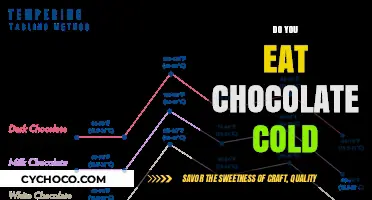 Chill or Room Temp: The Great Chocolate Debate
