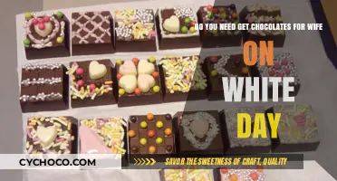 Sweet Gestures: Chocolates for Your Wife on White Day?