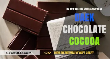 Decoding the Perfect Ratio: Dark Chocolate to Cocoa Balance
