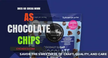 Unsweetened Truth: Can 85% Cocoa Stand In for Chocolate Chips?