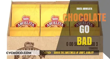 The Shelf Life of Abuelita Chocolate: Does It Go Bad?