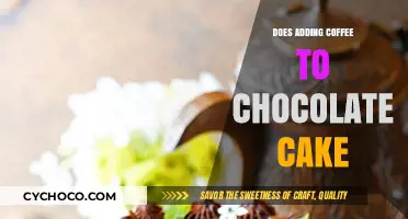 The Perfect Pairing: Coffee and Chocolate Cake