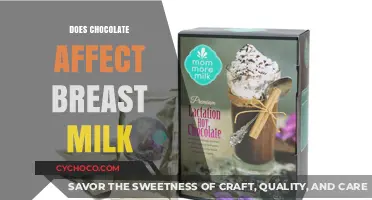 Sweet Secrets: Unveiling Chocolate's Impact on Breast Milk