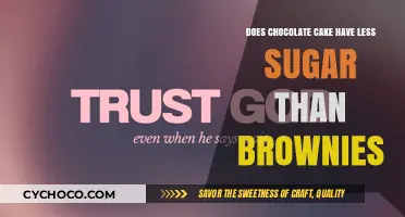 Sweet Treat Showdown: Chocolate Cake vs. Brownies - Which is Less Sugary?
