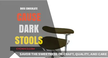 The Surprising Truth About Chocolate and Its Effect on Stool Color