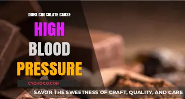 Sweet Dilemma: Chocolate's Impact on Blood Pressure Explored