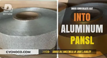 The Sweet Truth: Chocolate's Effect on Aluminum Pans