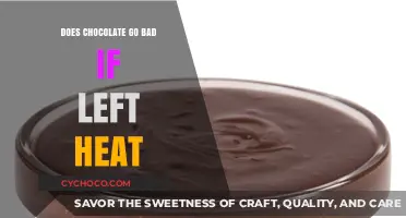 The Shelf Life of Chocolate: Does Heat Affect Its Longevity?