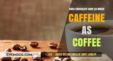 Unveiling the Truth: Chocolate's Caffeine Content Compared to Coffee