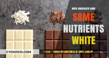 Unveiling the Nutritional Truth: Dark vs. White Chocolate