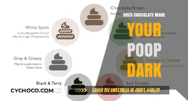 The Surprising Truth About Chocolate and Its Effect on Your Poop