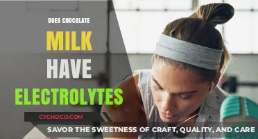 Electrolyte Boost: The Surprising Benefits of Chocolate Milk