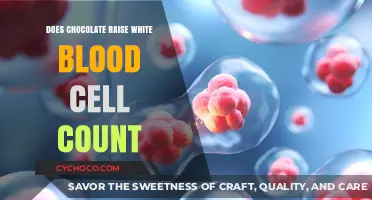 Sweet Immunity: Exploring Chocolate's Impact on White Blood Cells