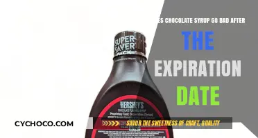 The Shelf Life Saga: Chocolate Syrup's Expiration Enigma