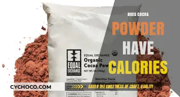 The Caloric Truth About Cocoa Powder: A Sweet or Bitter Reality?