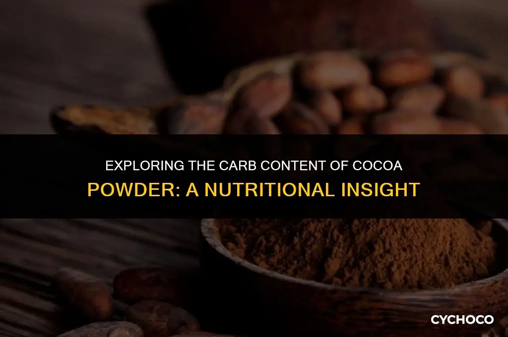 does cocoa powder have carbs