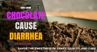 The Surprising Truth About Dark Chocolate and Digestive Health