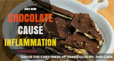 Unsweetened Truth: Dark Chocolate's Surprising Impact on Inflammation
