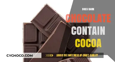 Unveiling the Rich Truth: Dark Chocolate's Cocoa Content Explored