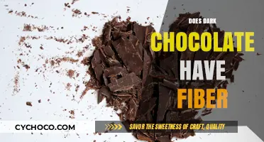 Unveiling the Fiber Content in Dark Chocolate: A Healthier Indulgence?