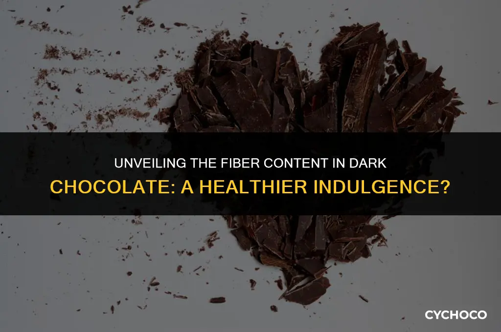 does dark chocolate have fiber