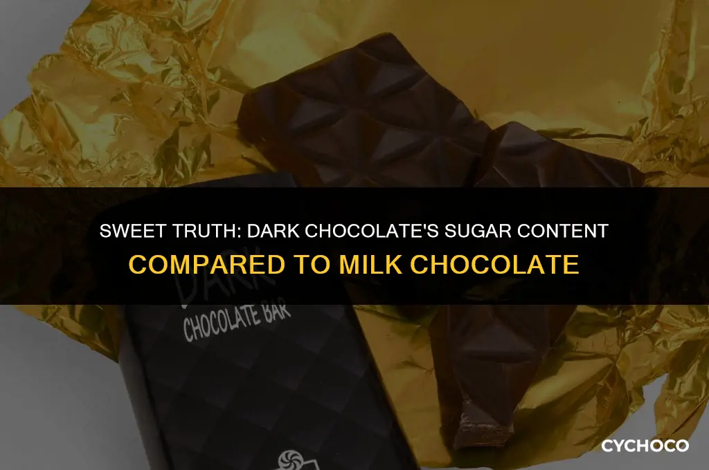 does dark chocolate have less sugar than milk chocolate