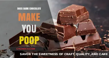 The Surprising Truth About Dark Chocolate and Its Digestive Effects