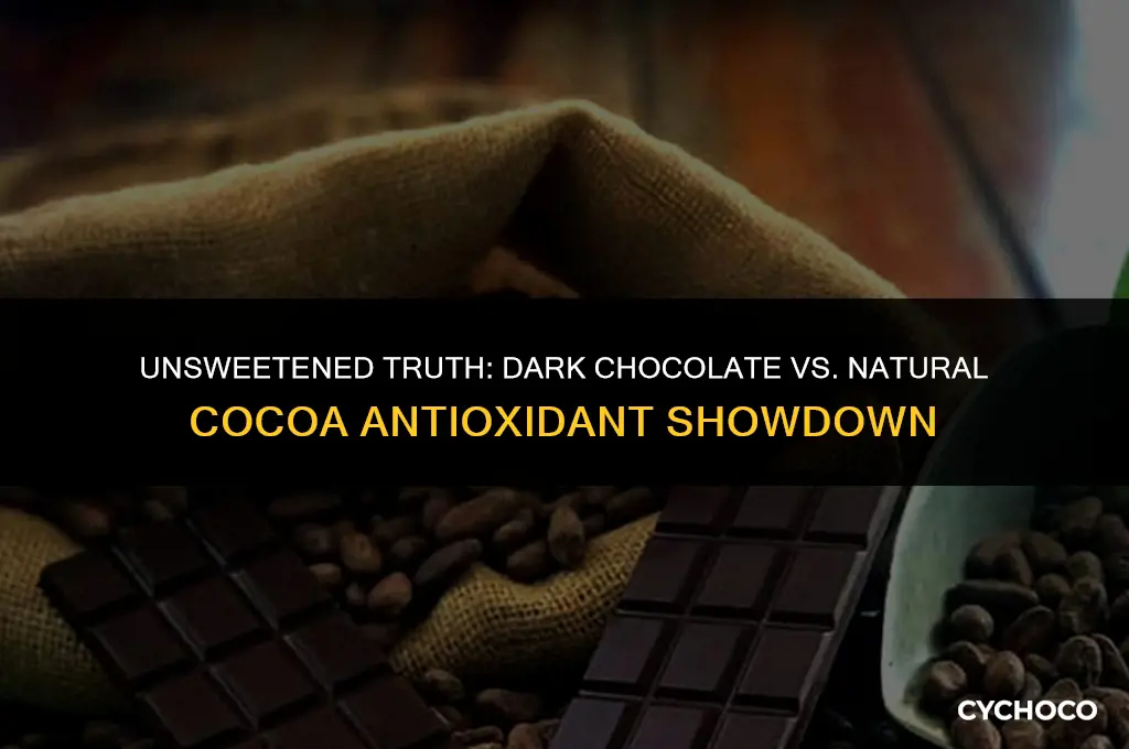 does dark chocolate or natural cocoa have fewer antioxidants than