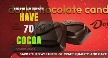 Unveiling the Richness: Dove Dark Chocolate's Cocoa Content Revealed