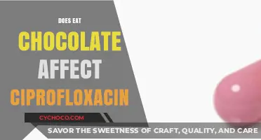 Sweet Dilemma: Chocolate's Impact on Ciprofloxacin Efficacy Explored